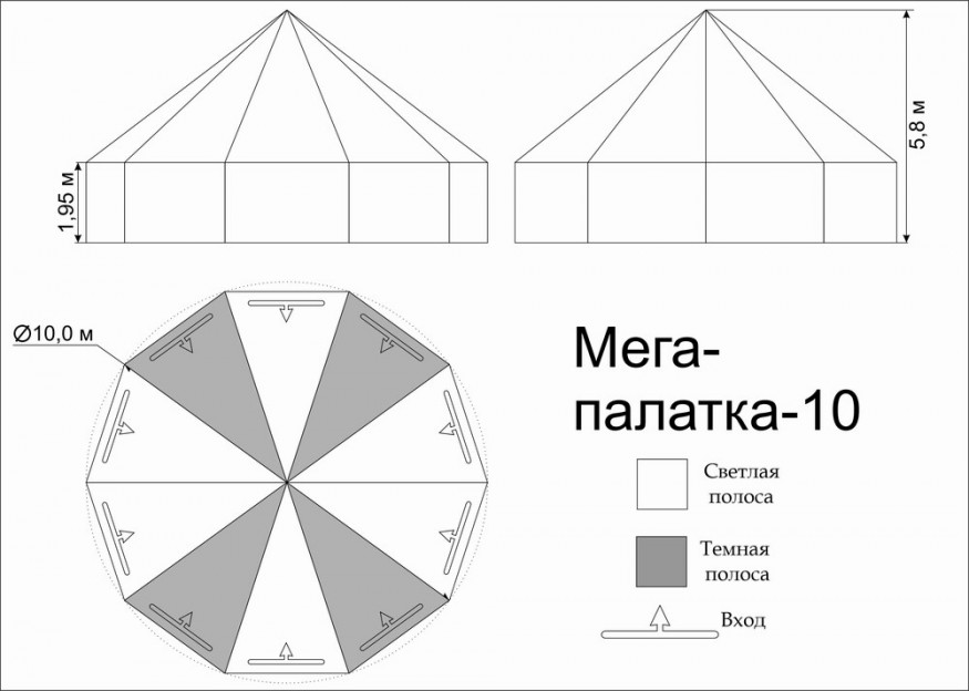 Мега-палатка Век d 10