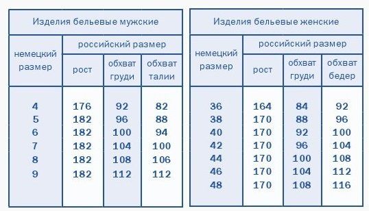 Термофутболка женская Comazo Casual -35 