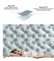 Коврик надувной 1903 ULTRALIGHT 450, 186 х 53 х 7 см, ATEPA