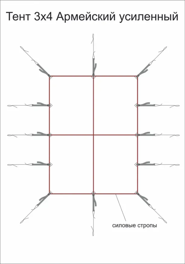 Тент Век 3x4 Армейский усиленный